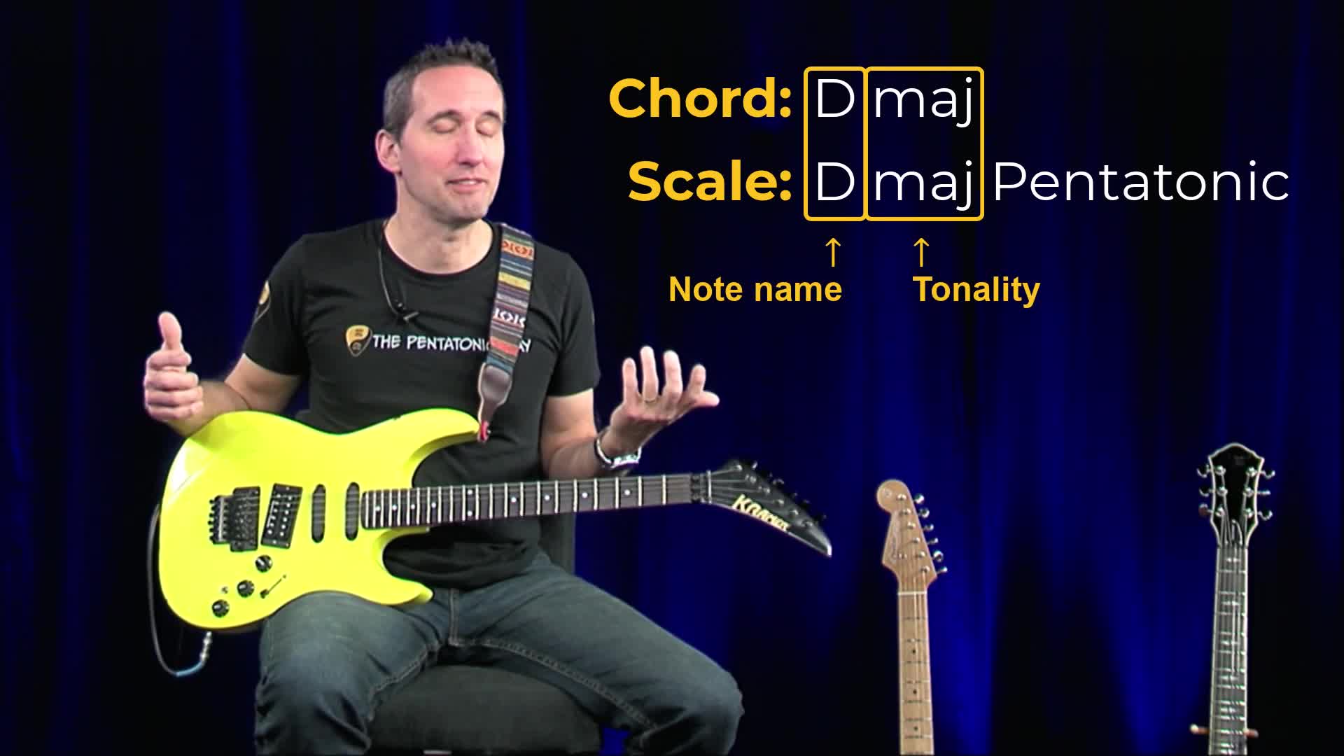 Thumbnail image for The Pentatonic Way - Episode 13 - Yellow Ledbetter